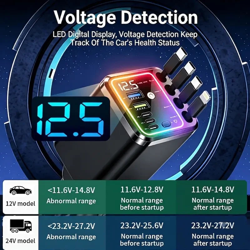 Compact Retractable Car Charger
