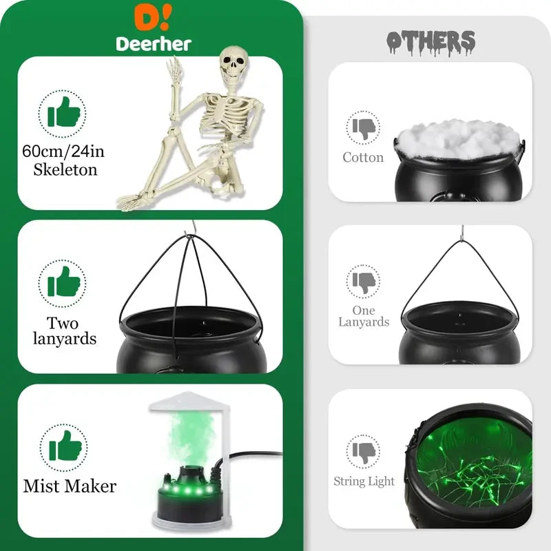 Large Spooky Halloween Tripod Cauldron